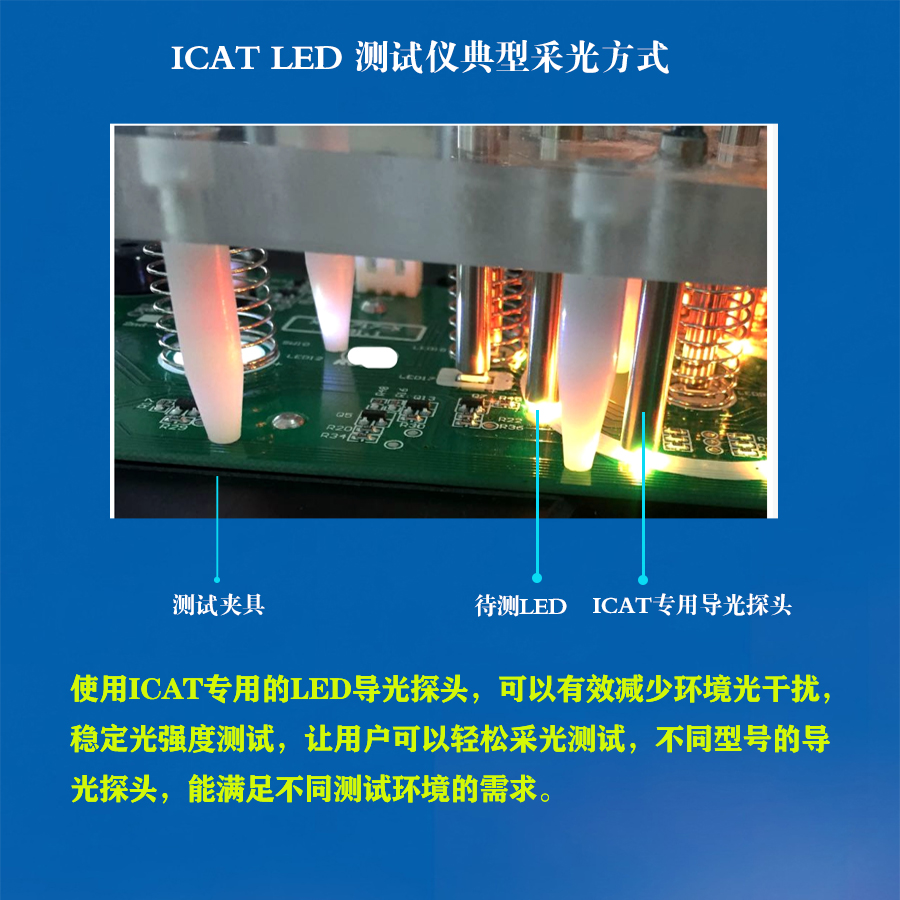 LED颜色亮度自动测试仪(测试系统版本) - 深圳市开腾科技有限公司